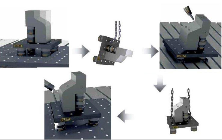 Système de serrage rapide FAST MILL